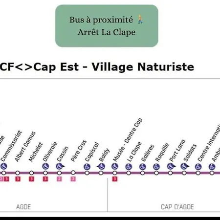 Elegant 30 M2 Dans 4 Etoiles Διαμέρισμα