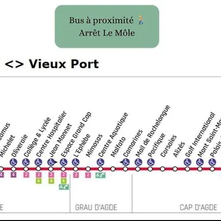 Appartement Elegant 30 M2 Dans 4 Etoiles Agde