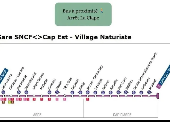 Elegant 30 M2 Dans 4 Etoiles 아파트