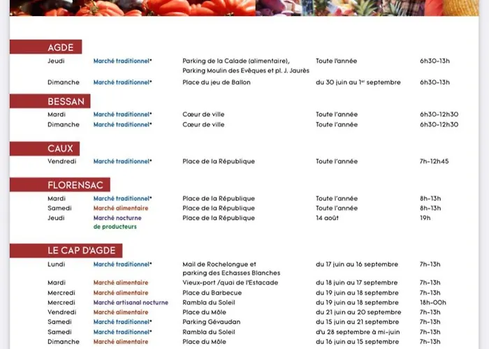 아파트 Elegant 30 M2 Dans 4 Etoiles *